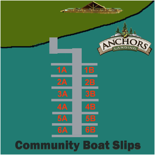Community Boat Slips Anchors Landing Homeowners Association, Inc. ANC